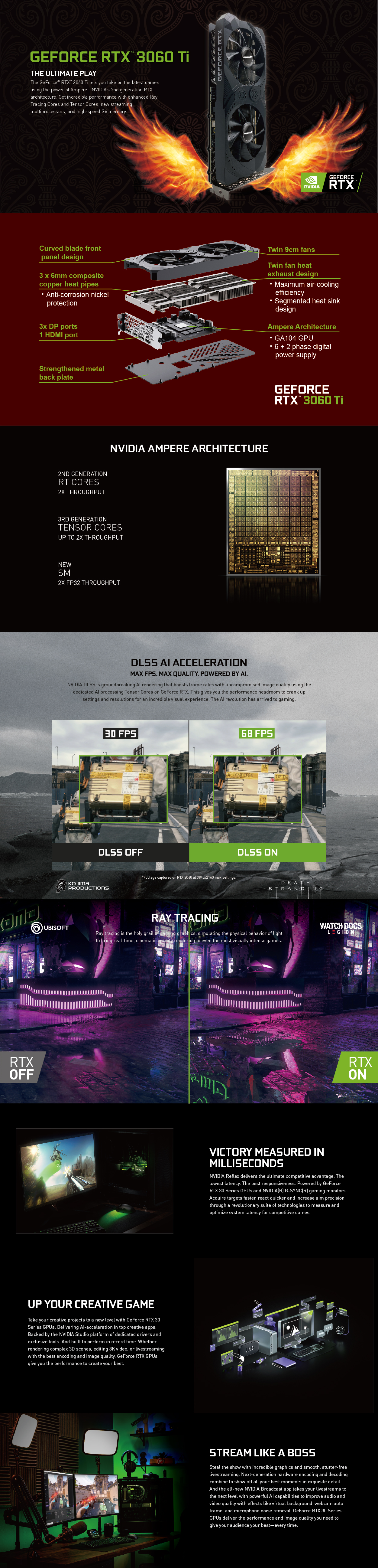 Manli GeForce RTX™ 3060 Ti LHR (M2480 + N630)